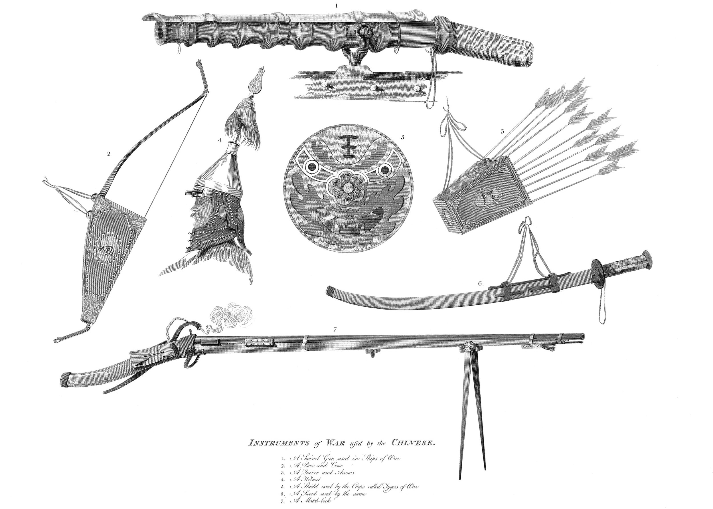 Instruments of War used by the Chinese
