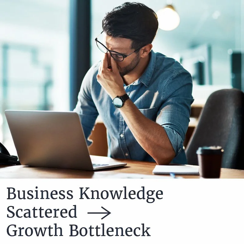 Frustrated business man at desk would benefit from Beauxhaus AI brand brai