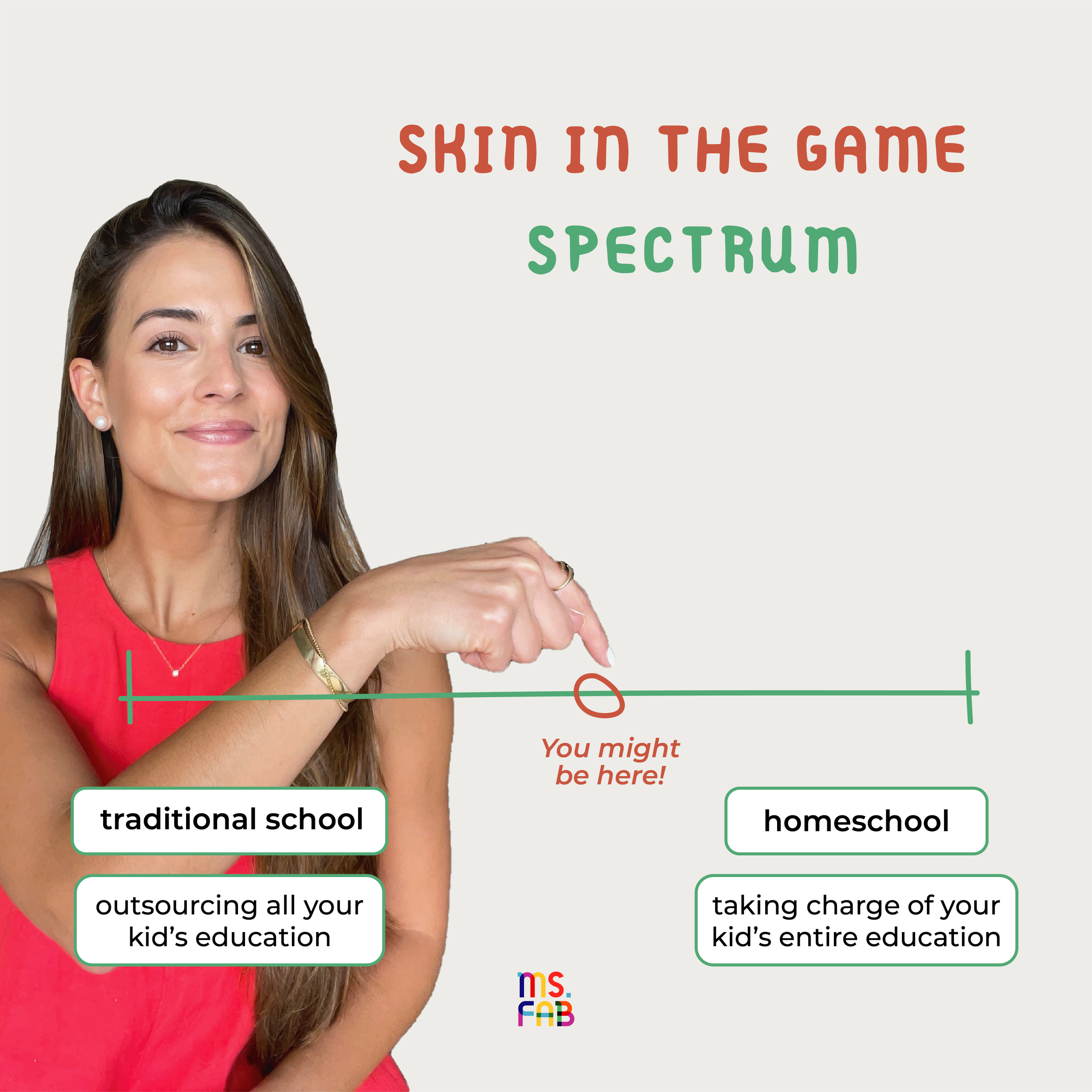 Parents With Skin In The Game