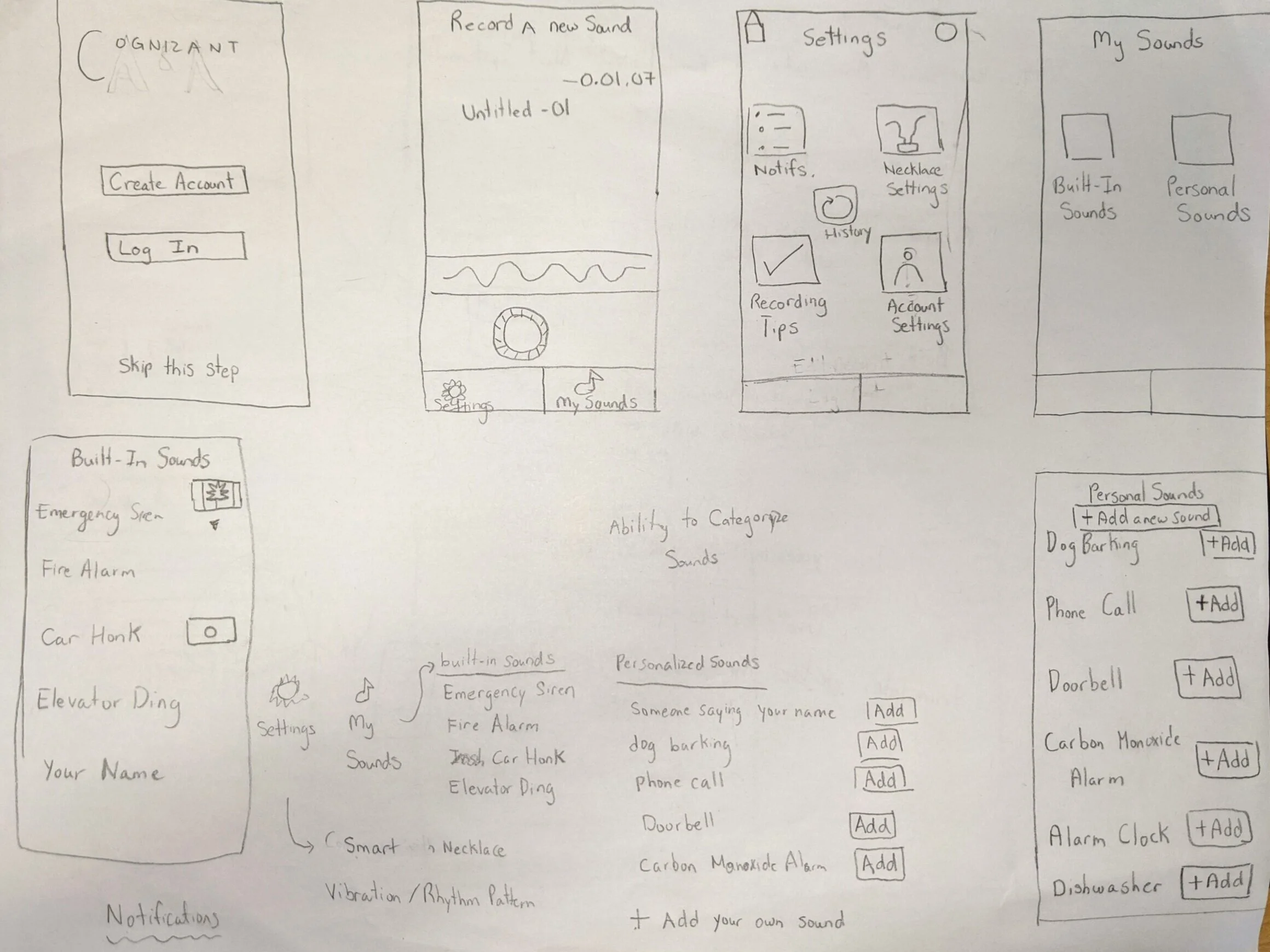 Rough UI sketches by Ellixs (myself)