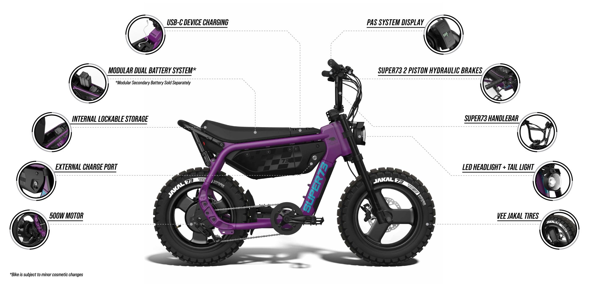 Super73_MY25_MZFT_BikeInfographic_Desktop_1920x927.jpg