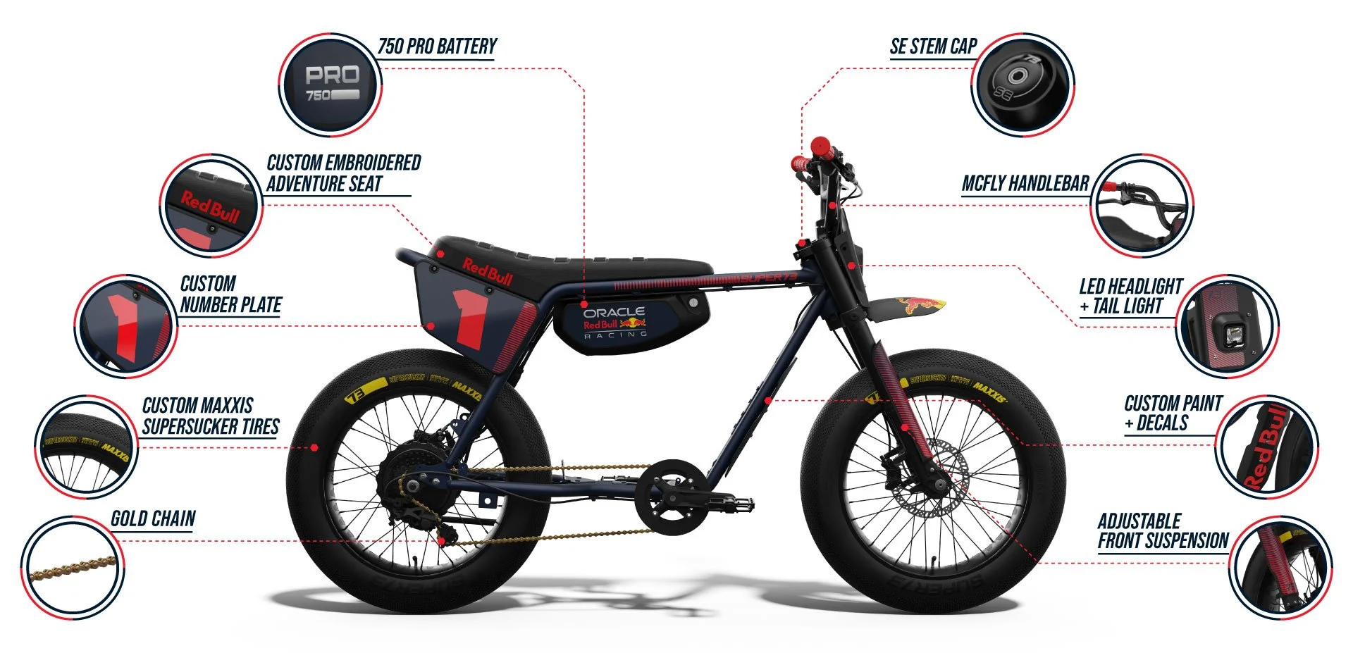 Super73_RedBull_ZXADV_BikeInfographic_Desktop_1920x927.jpg
