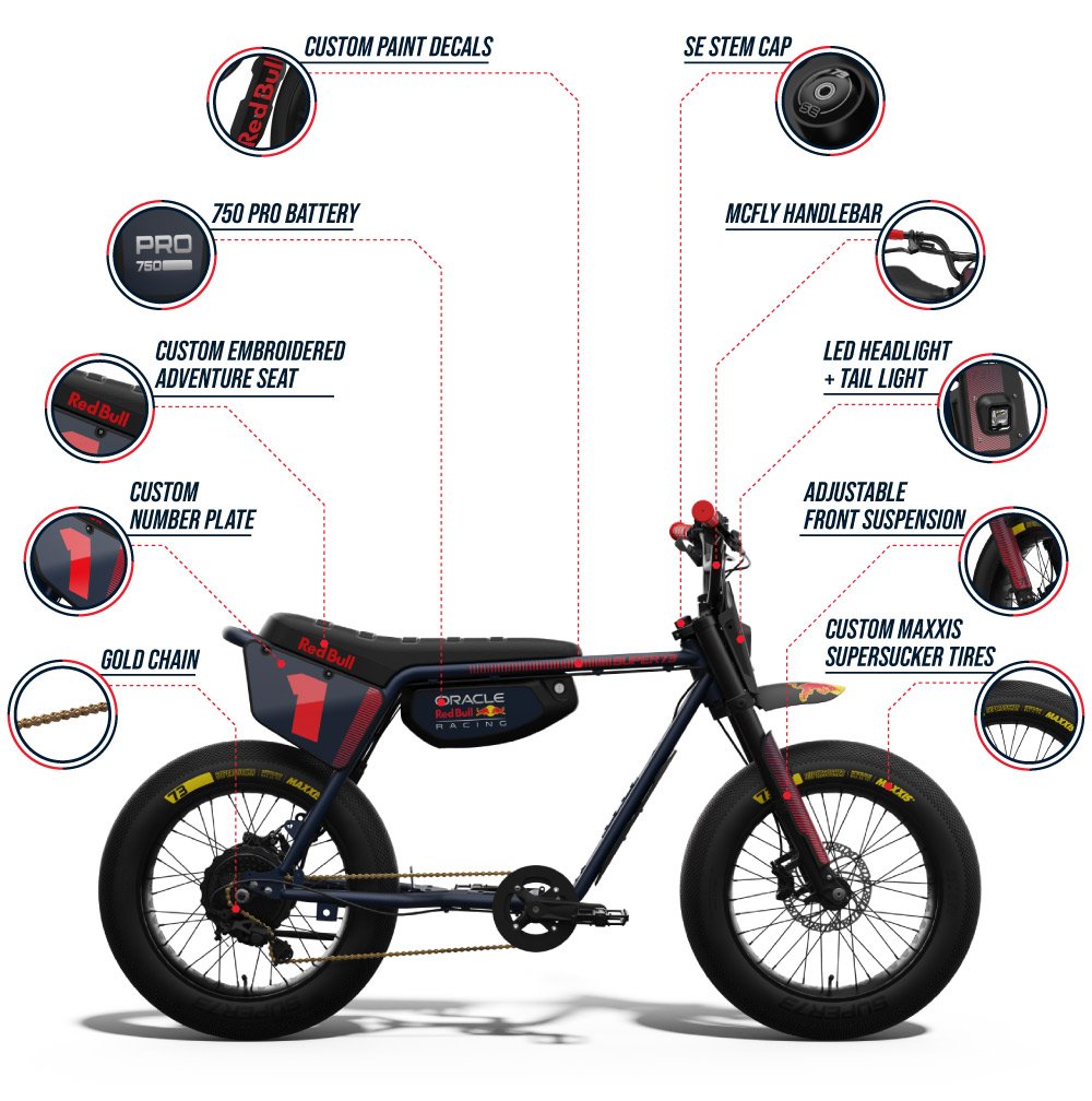 Super73_RedBull_ZXADV_BikeInfographic_Mobile_1000x1008.jpg
