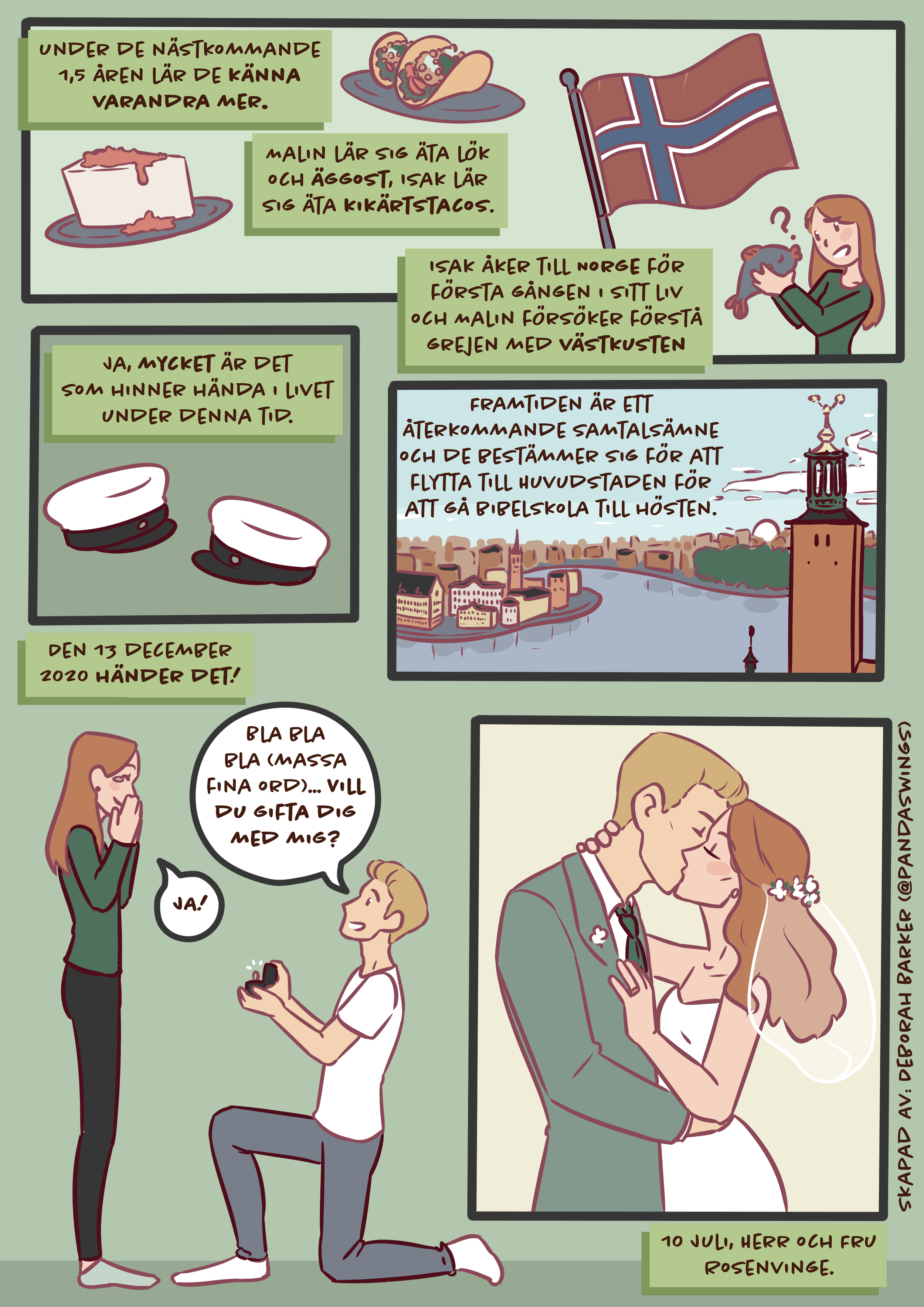 Malin och Isak sid 4b.png
