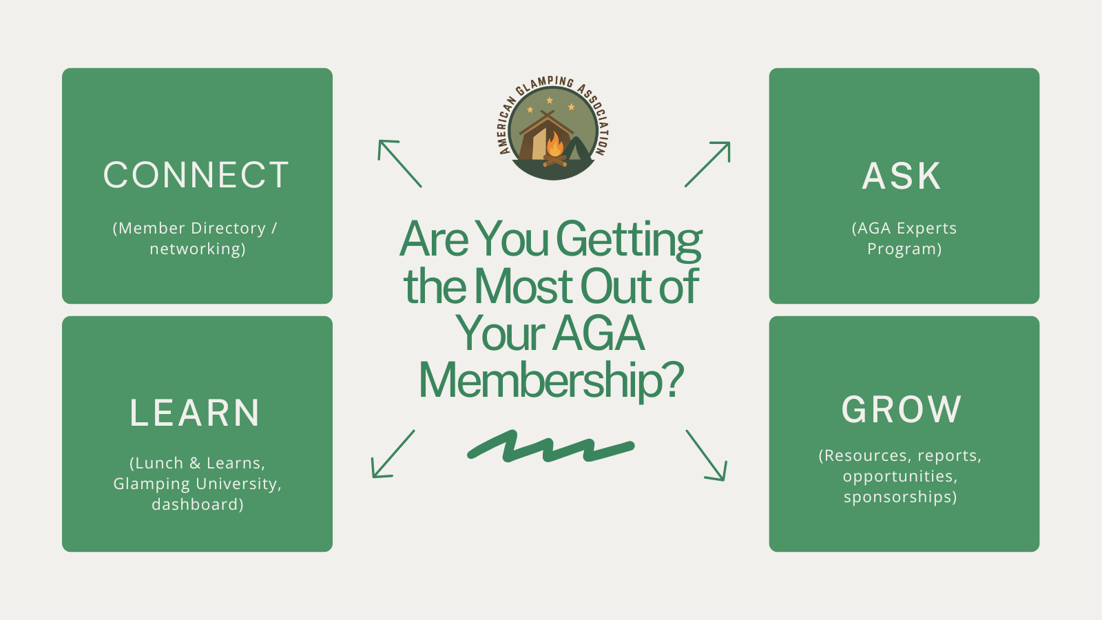 Are You Getting the Most Out of Your AGA Membership?