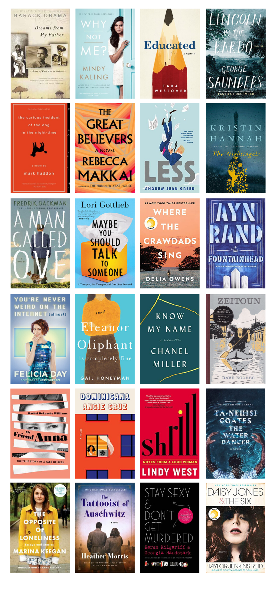 Everything I Read in 2019 (+ Reviews of My Favorites)