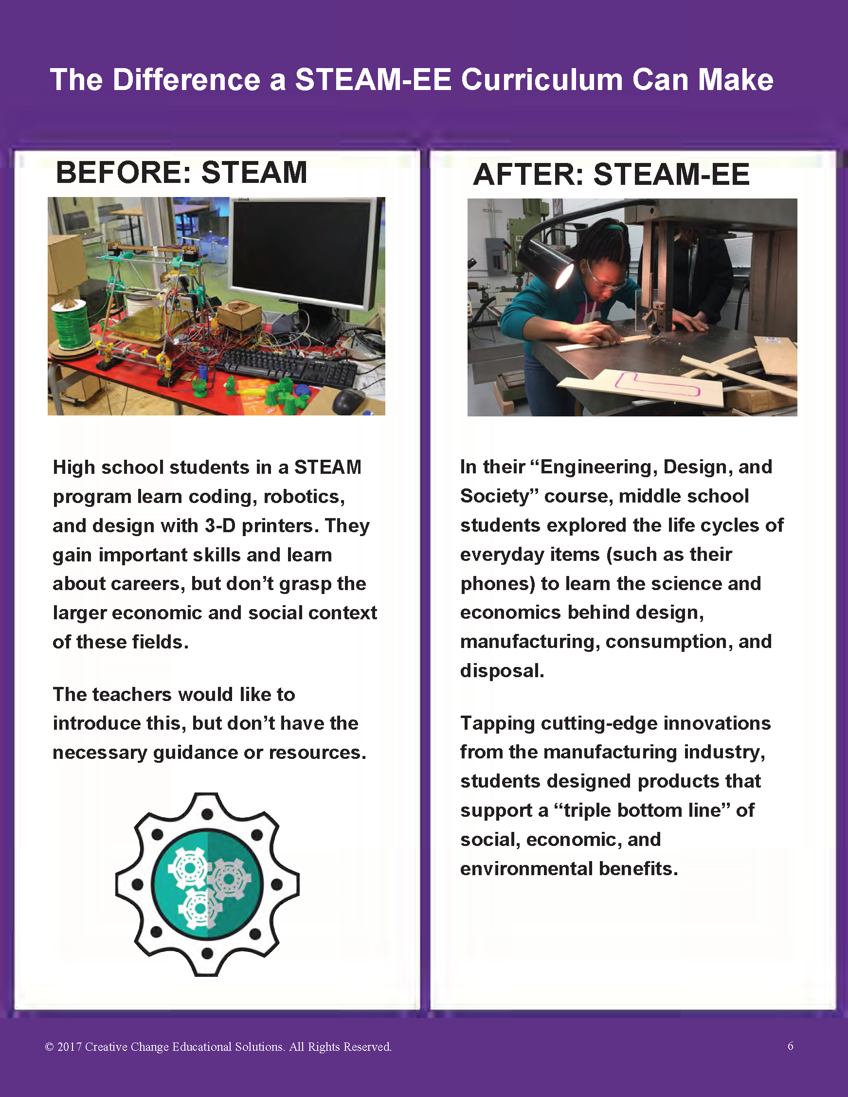 Santone, Sue -- Exemplar - STEAM and EE Case Story_Page_06.png