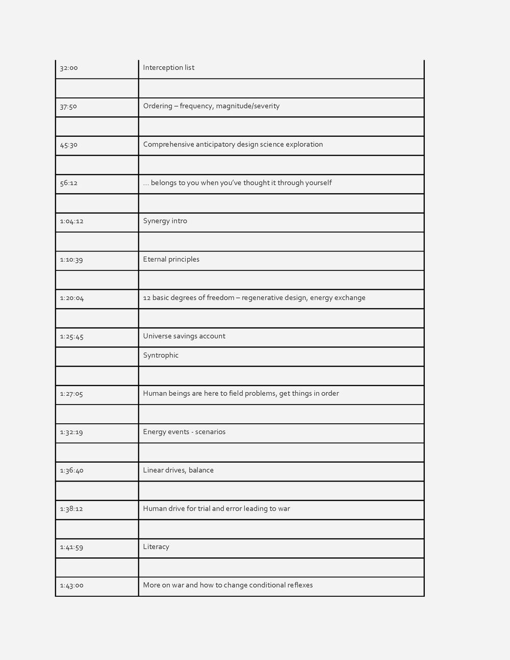 Koh, Ming Wei --Exemplar - A Fuller View - Systemic View of the World_Page_03.png