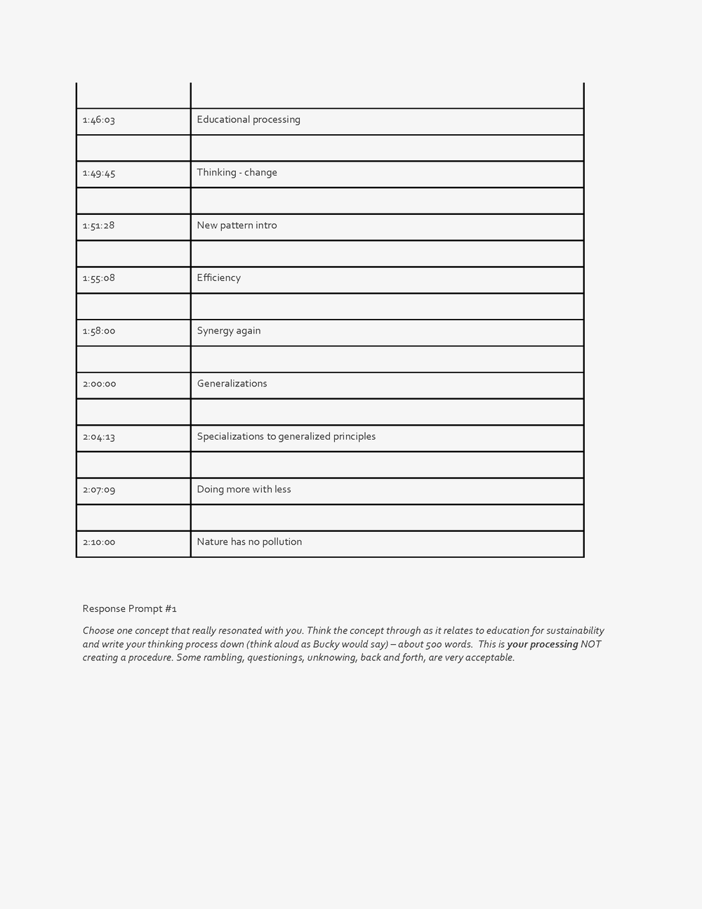 Koh, Ming Wei --Exemplar - A Fuller View - Systemic View of the World_Page_04.png