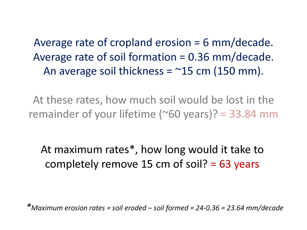 download_GrowingConcernSoilErosion_Unit3_Page_12.png