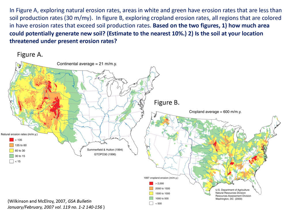 download_GrowingConcernSoilErosion_Unit3_Page_13.png