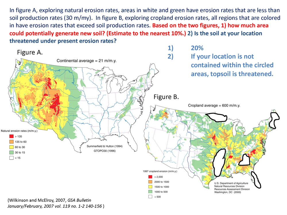 download_GrowingConcernSoilErosion_Unit3_Page_14.png