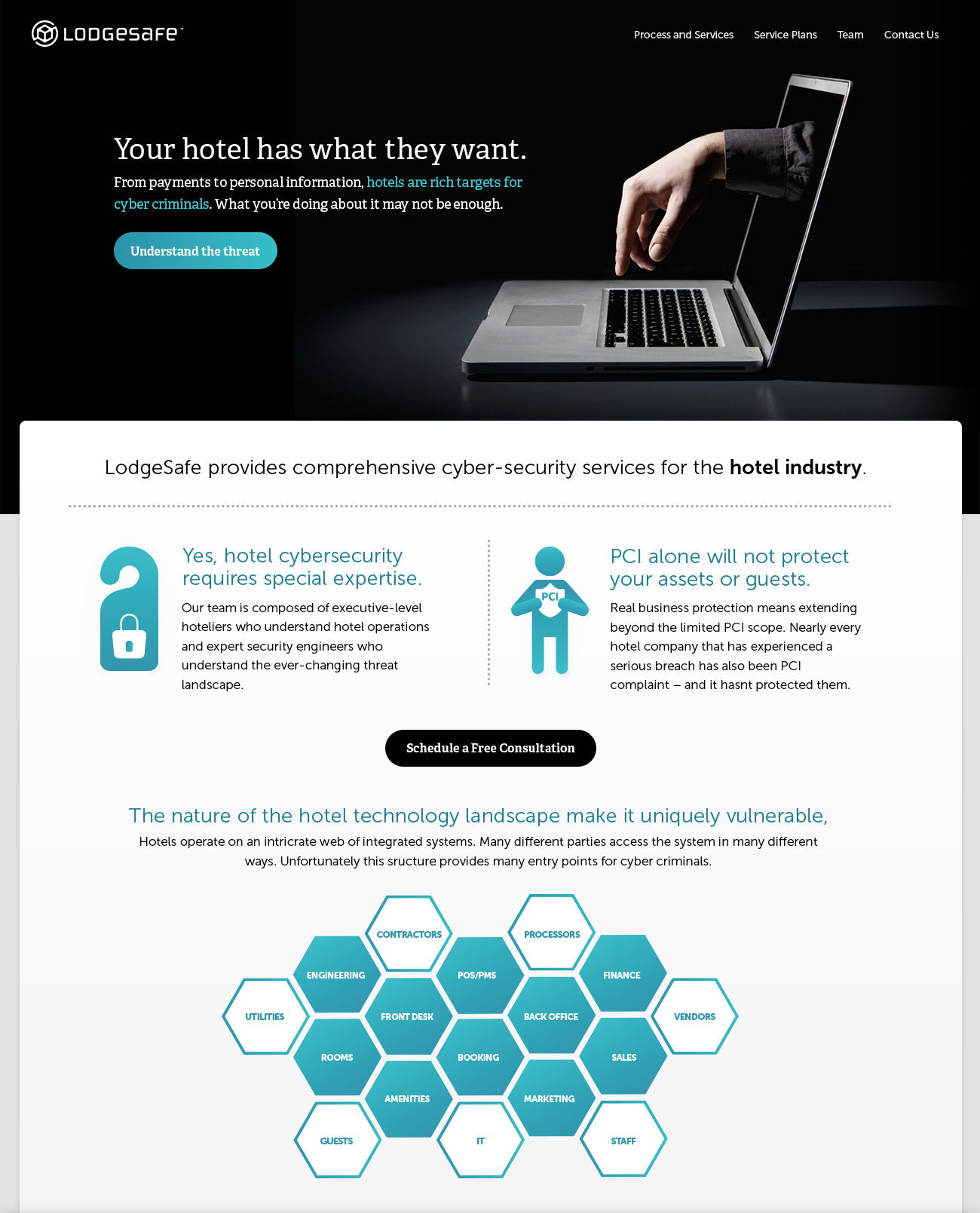 Lodgesafe Concept 1 copy.png