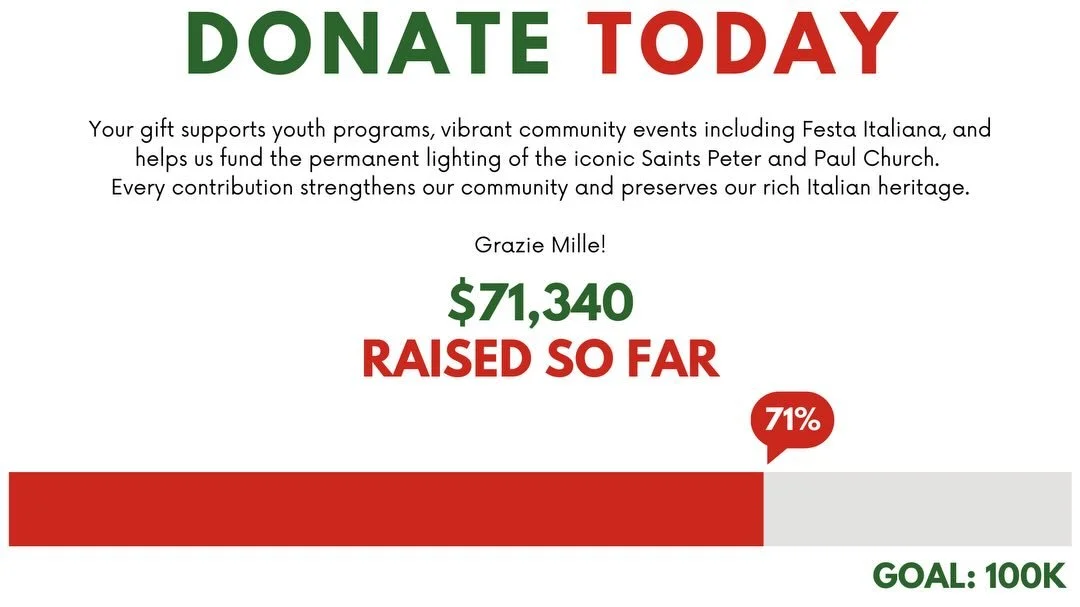 We are approaching our goal.  Thank you to everyone for the support.