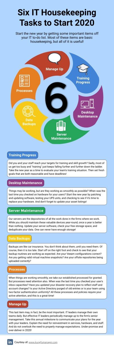 2020-IT-Housekeeping Small.jpg