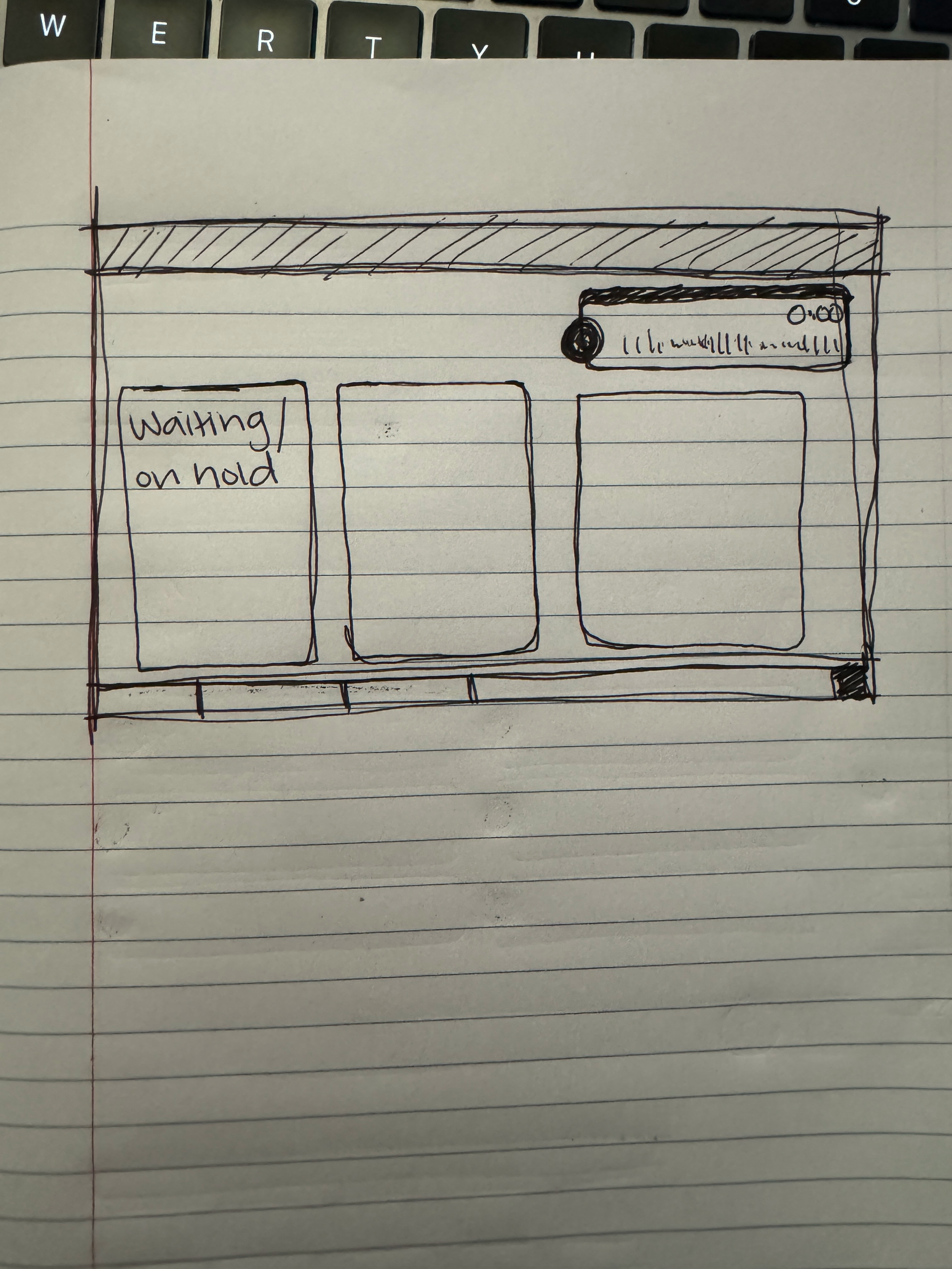 Another sketch of a dashboard