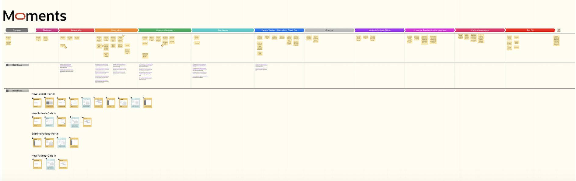 Continuation of PAS workflows and where we could imbed AI innovations into the product