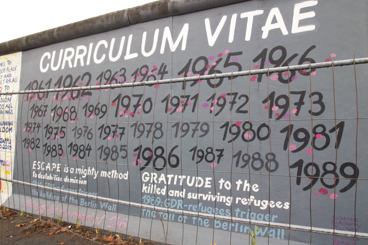   East Side Gallery, Berlin, Germany (ISO 800, 12 mm,  f /11, 1/50 s)  