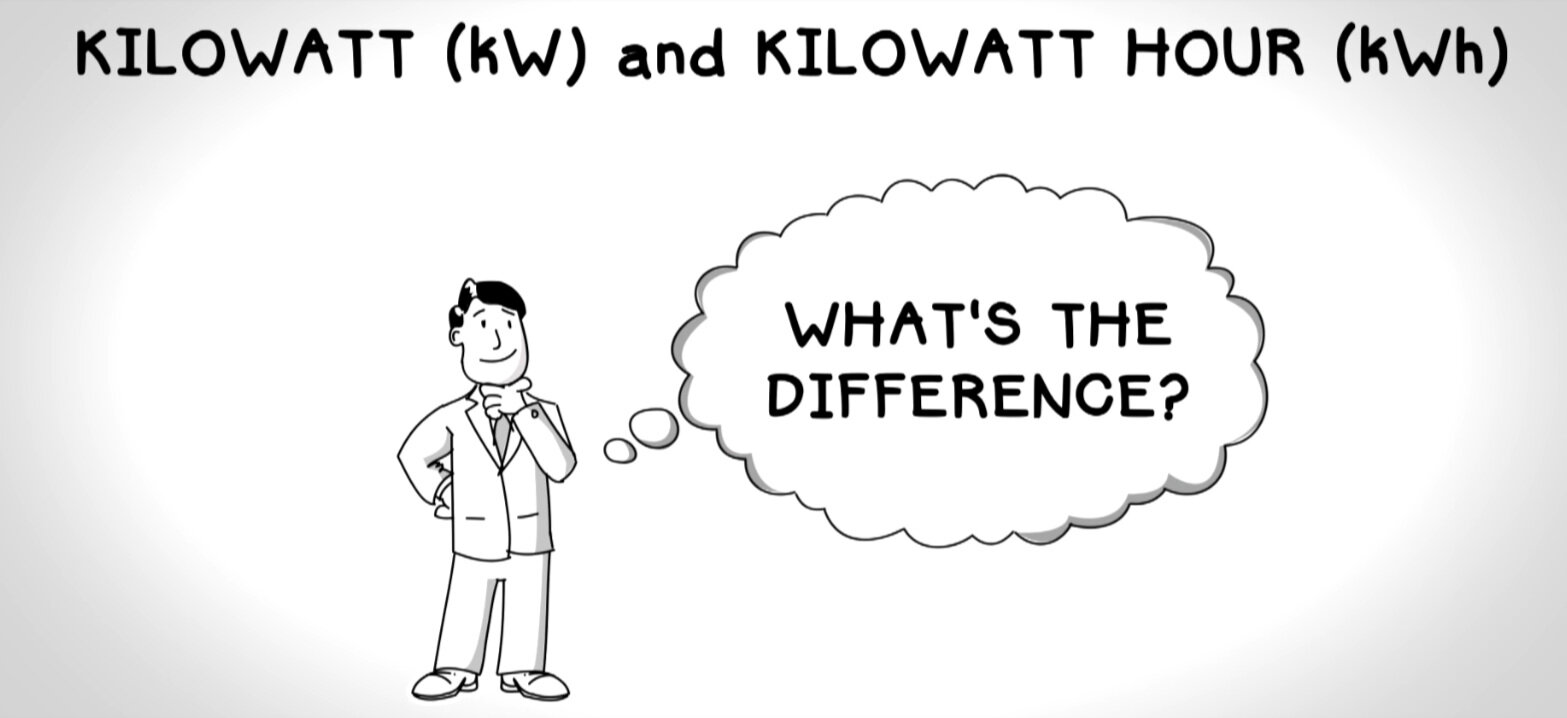 Screenshot_2019-11-22+kW+and+kWh+video+%E2%80%94+Ark+Valley+Electric+CoOp%281%29.jpg