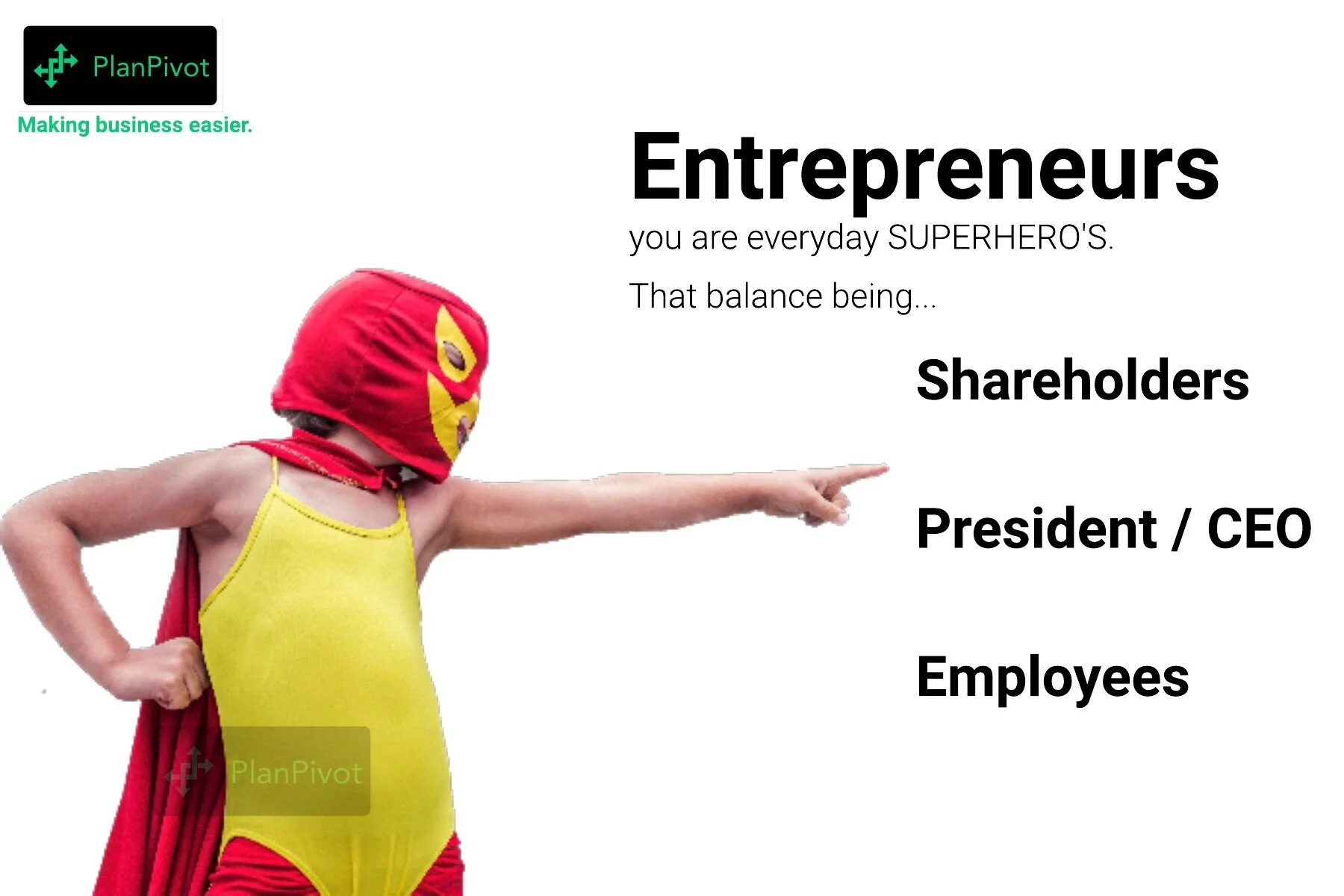 Mindset for Entrepreneur success