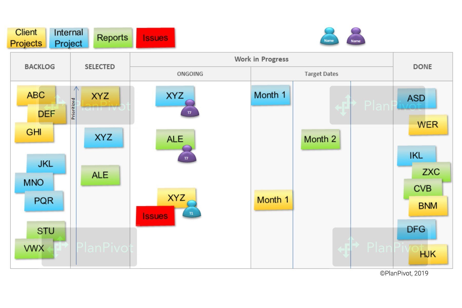 Increase Your Home and Work Productivity