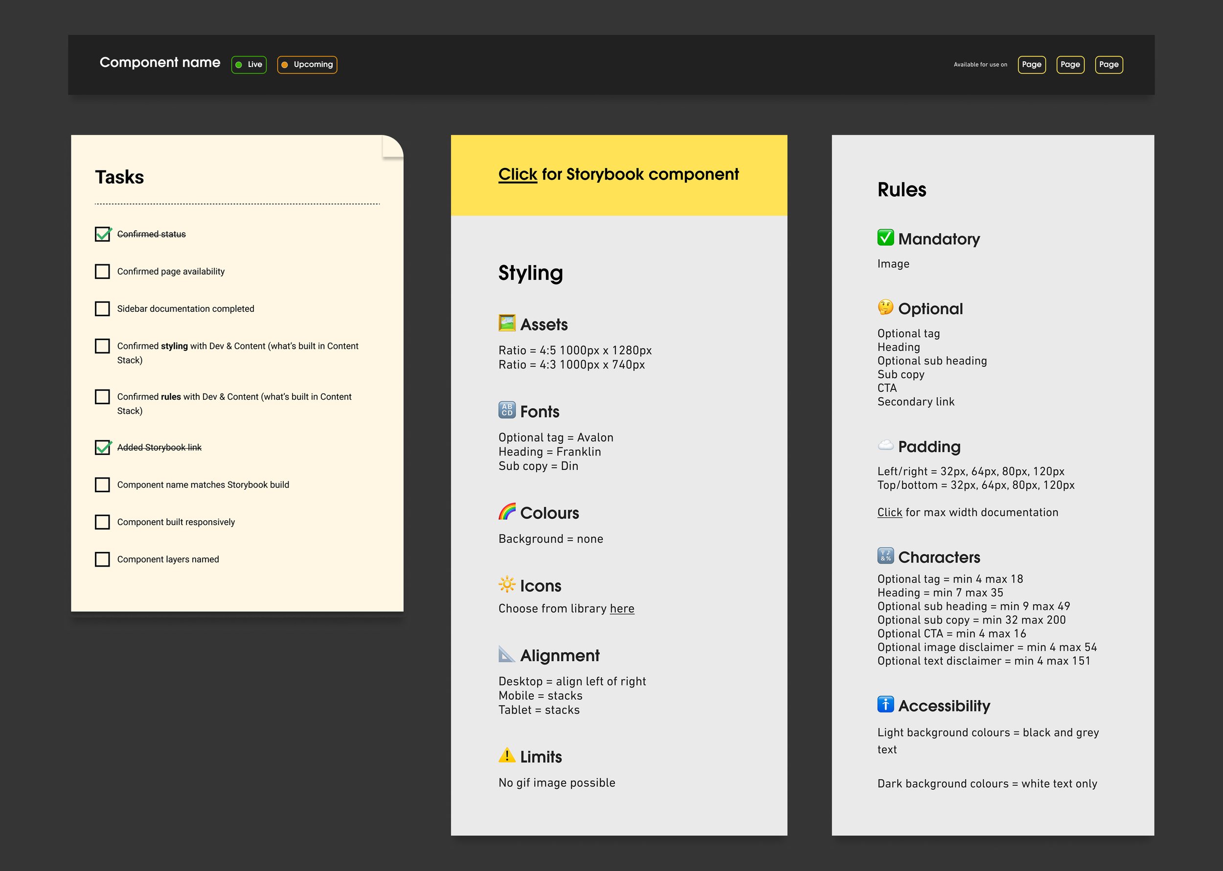 Component checklist & documentation template