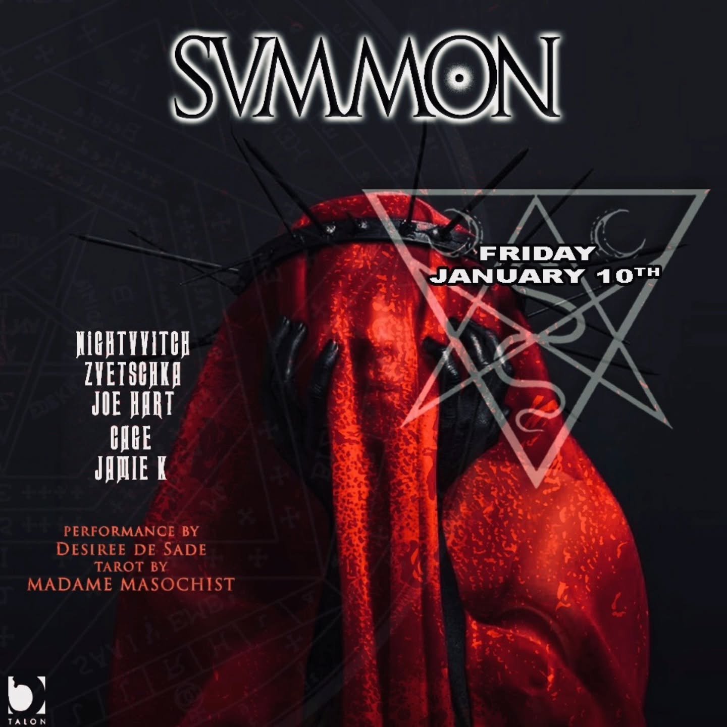 SVMMON