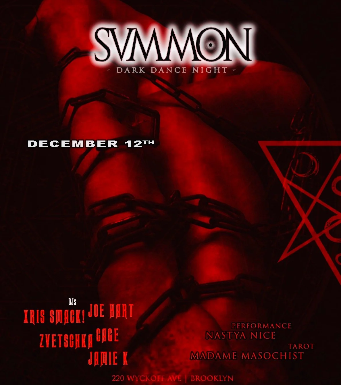 Svmmon