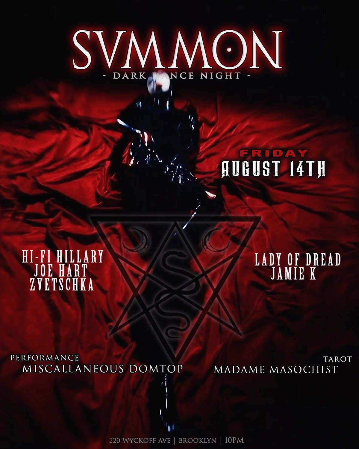 Svmmon