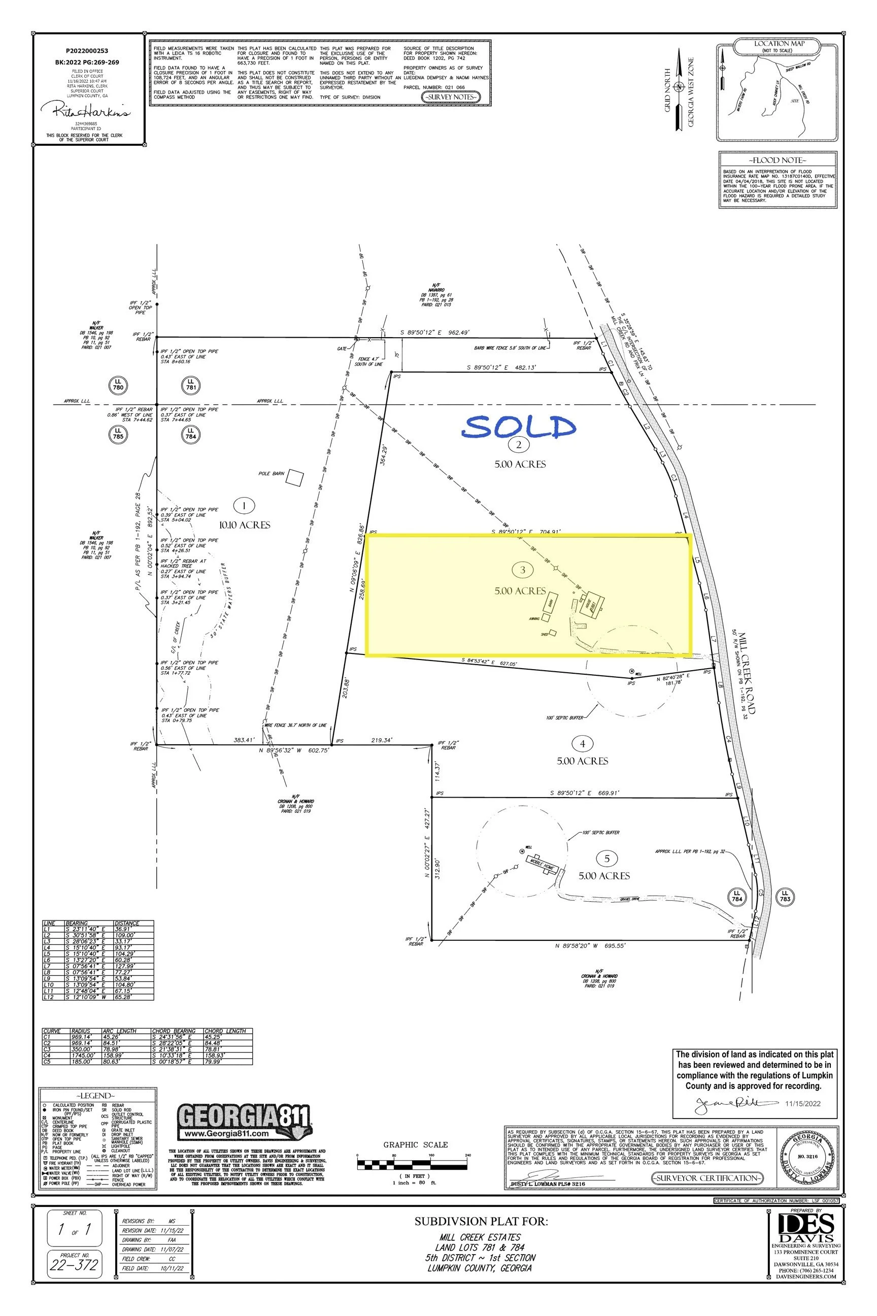 Land for Sale Mill Creek Road, Dahlonega GA — North Lakeside Realty