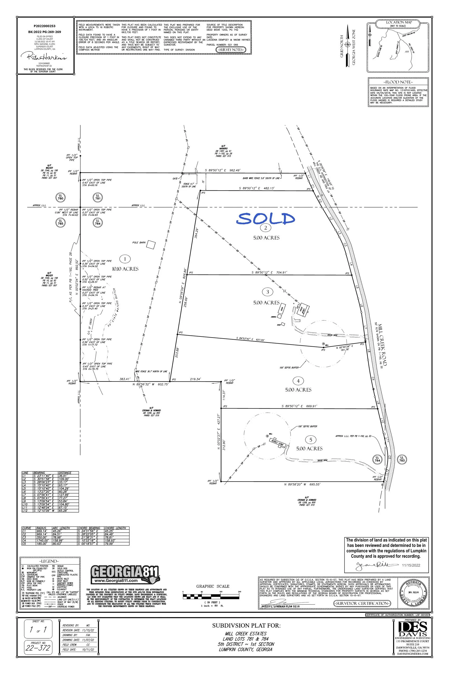 Mill Creek Estates — North Lakeside Realty
