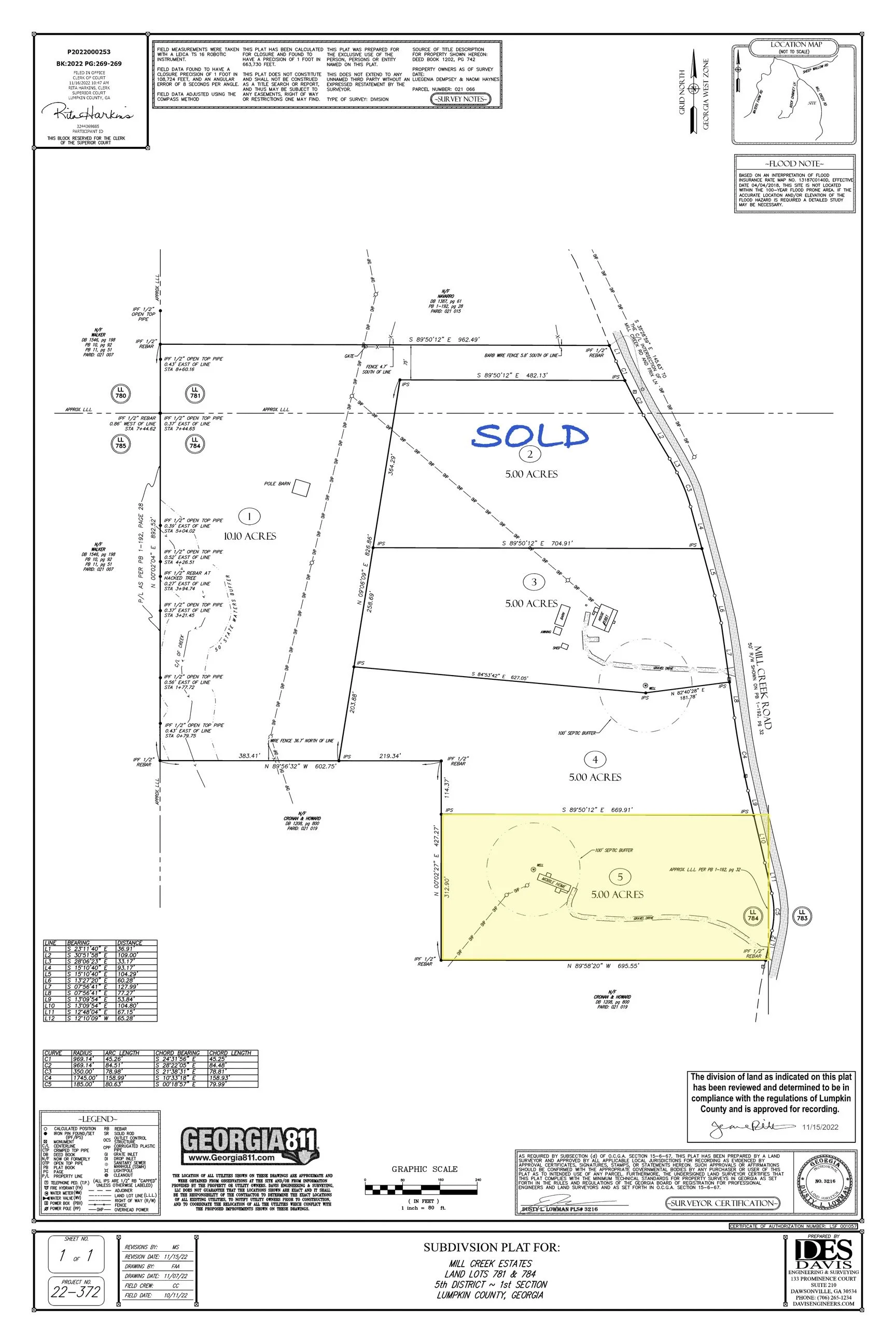 Land for Sale Mill Creek Road, Dahlonega GA — North Lakeside Realty