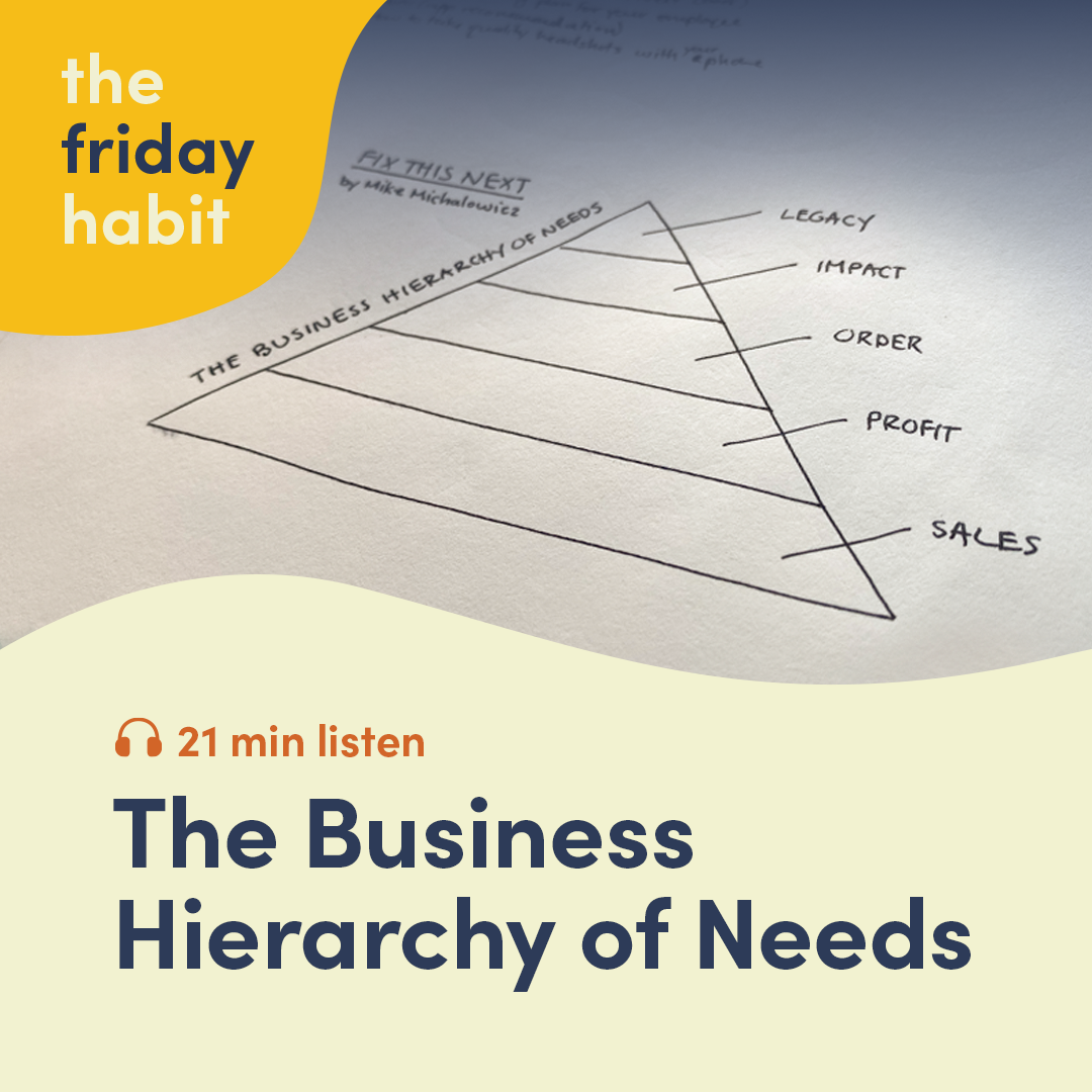 Episode 40:  The Business Hierarchy of Needs