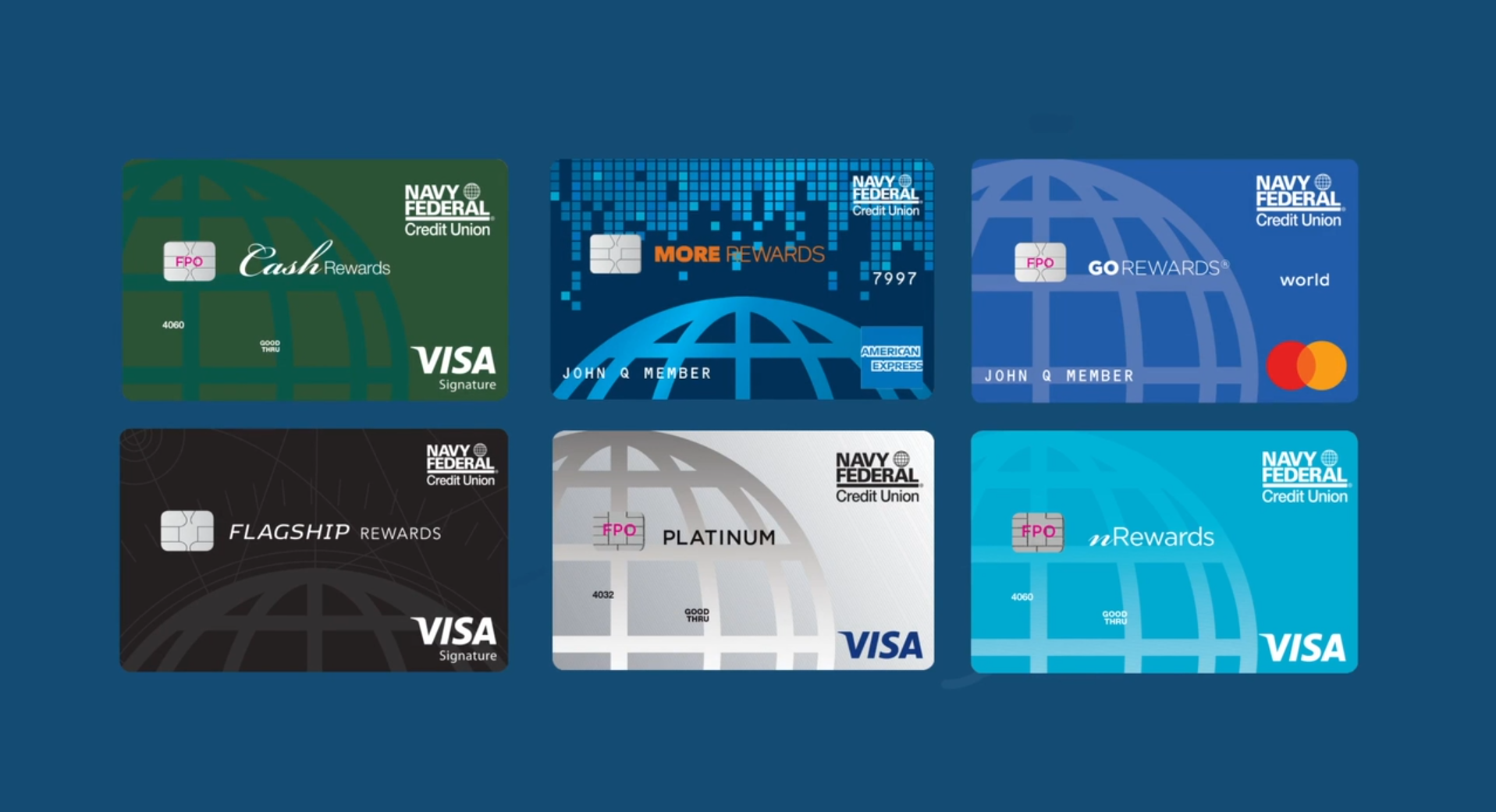 Credit Card Products Animation
