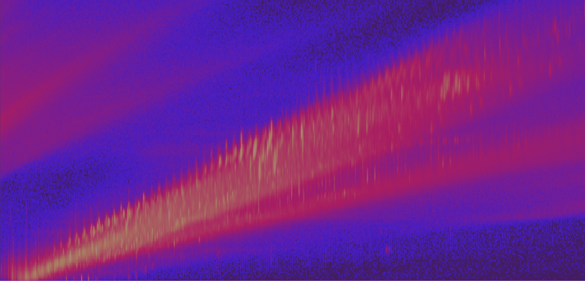 IMMS Data 2.png