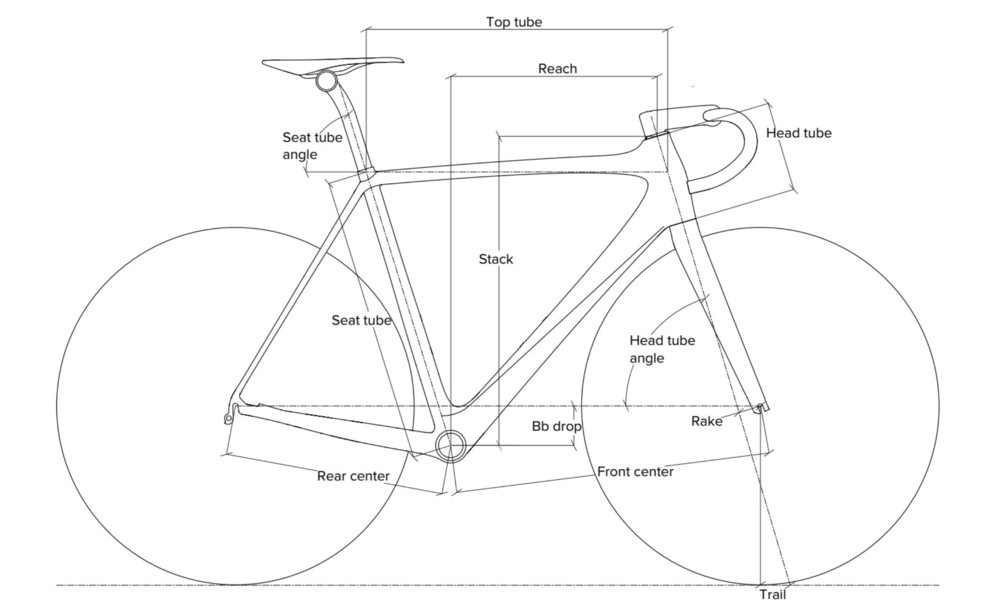 Bicycle Frame Geometry 