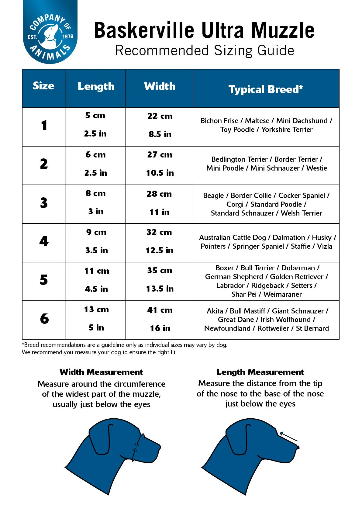 baskerville ultra muzzle sizing