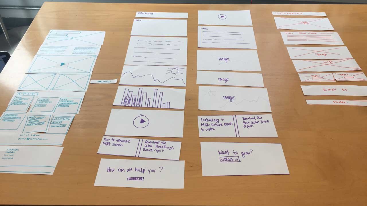 ibcom-paper-prototypes.jpg