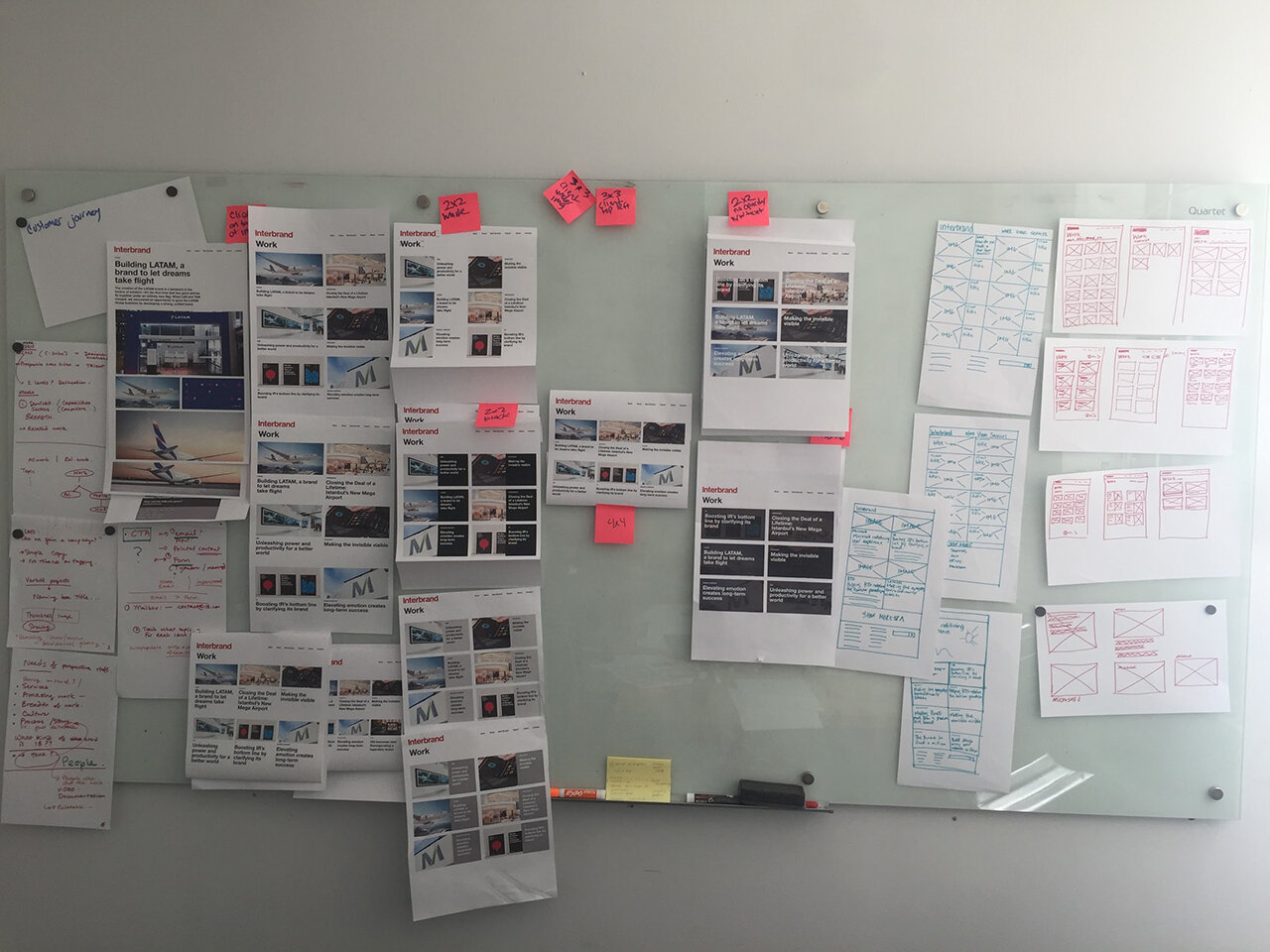 ibcom-wall-prototypes.jpg