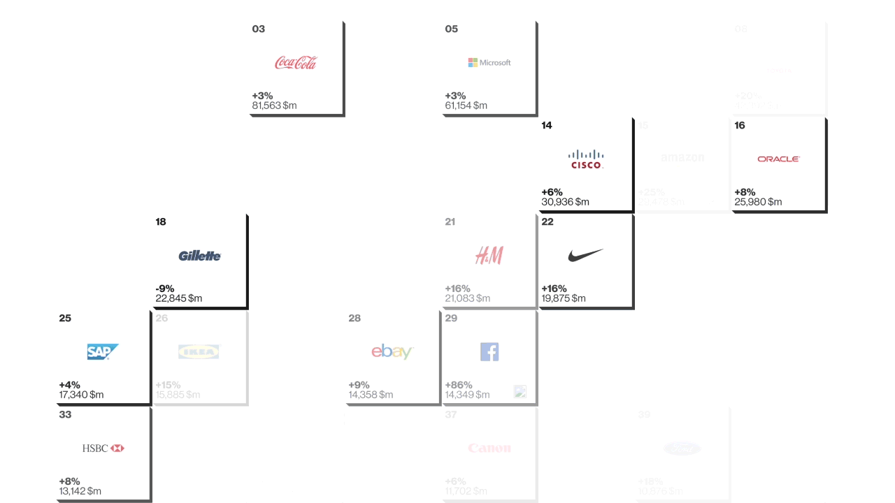 bgb-2014-grid-load.gif