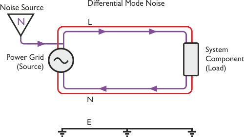 2.diff_mode_noise1.gif