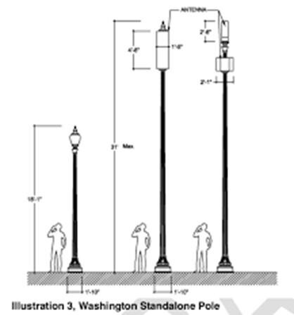 4 light pole b4 and after.jpg