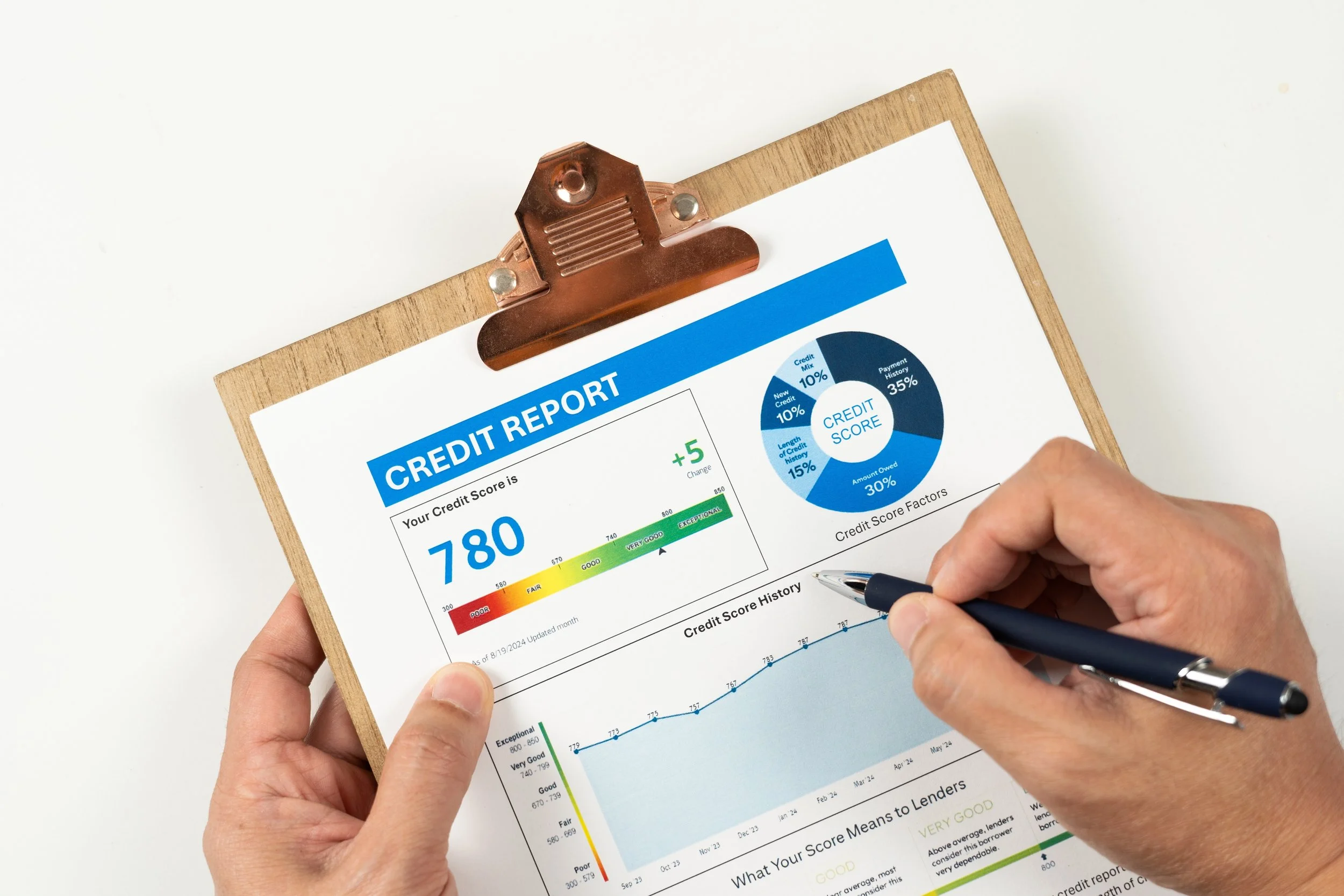 Why You Should Regularly Check Your Credit Score Online!