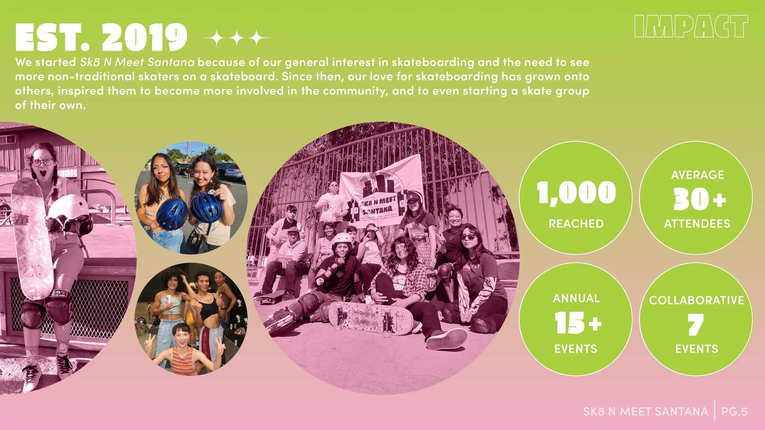Sk8 n meet sponsor deck-05.jpg