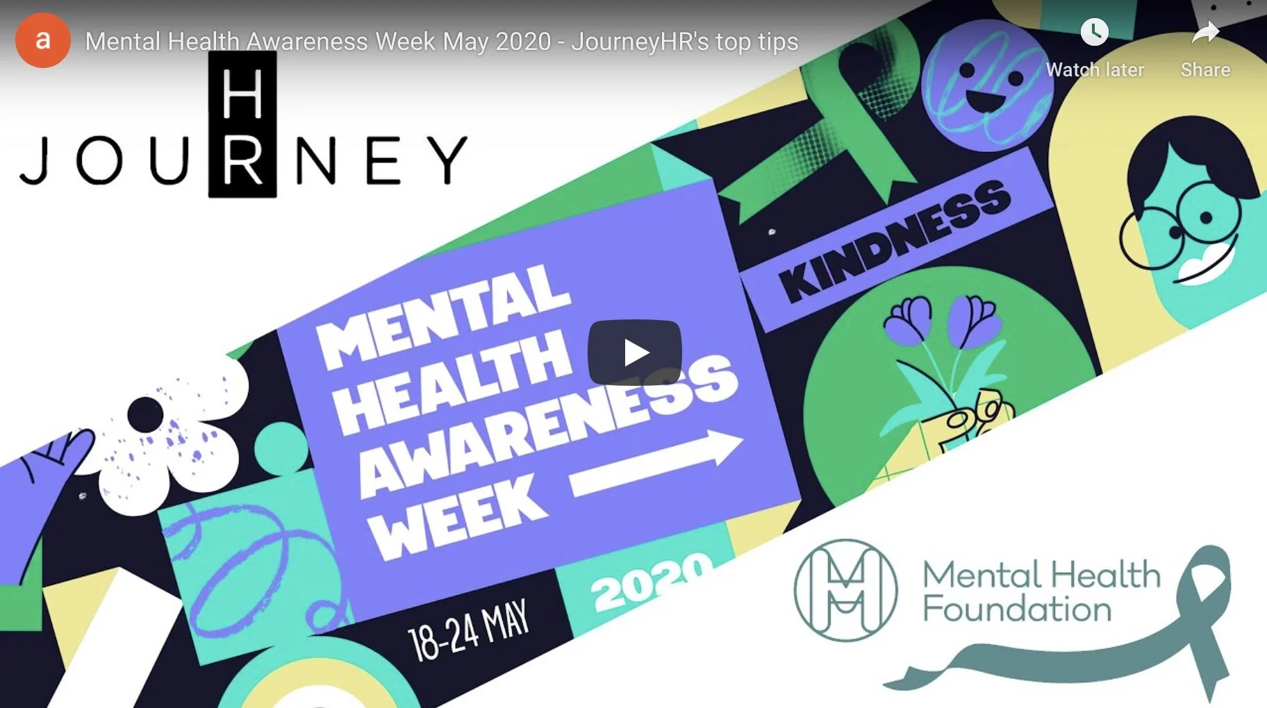 Mental Health Awareness Week 2020