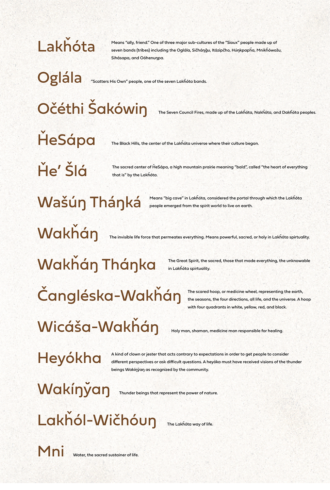  Lakota words and definitions (page 1/2) 
