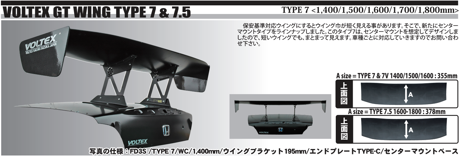 A Definitive Guide: Which Voltex GT Wing is Right For Your Time 