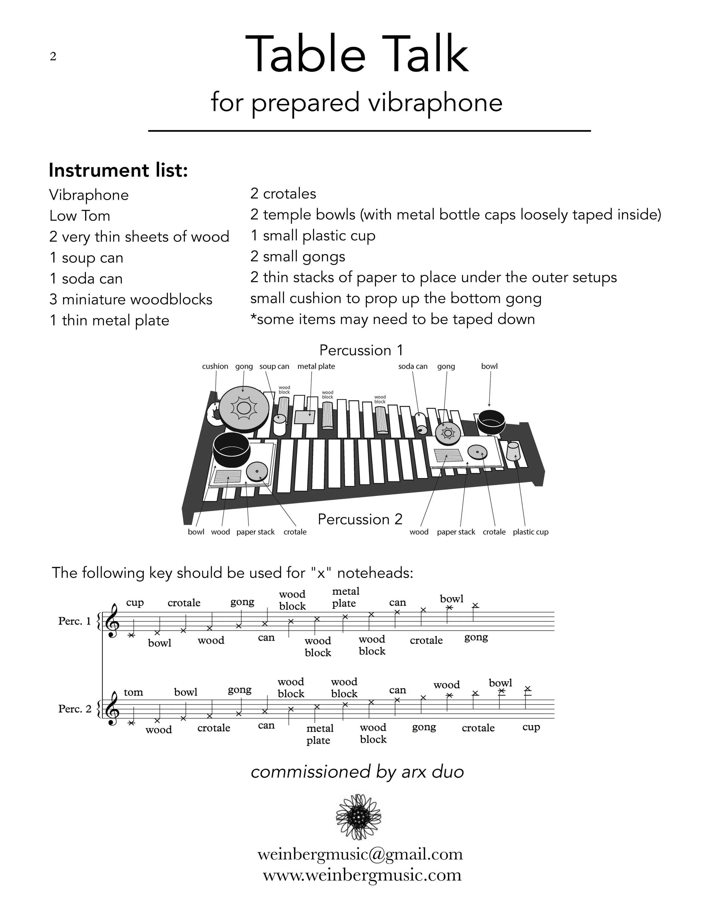 Table Talk - Inner Page.jpg