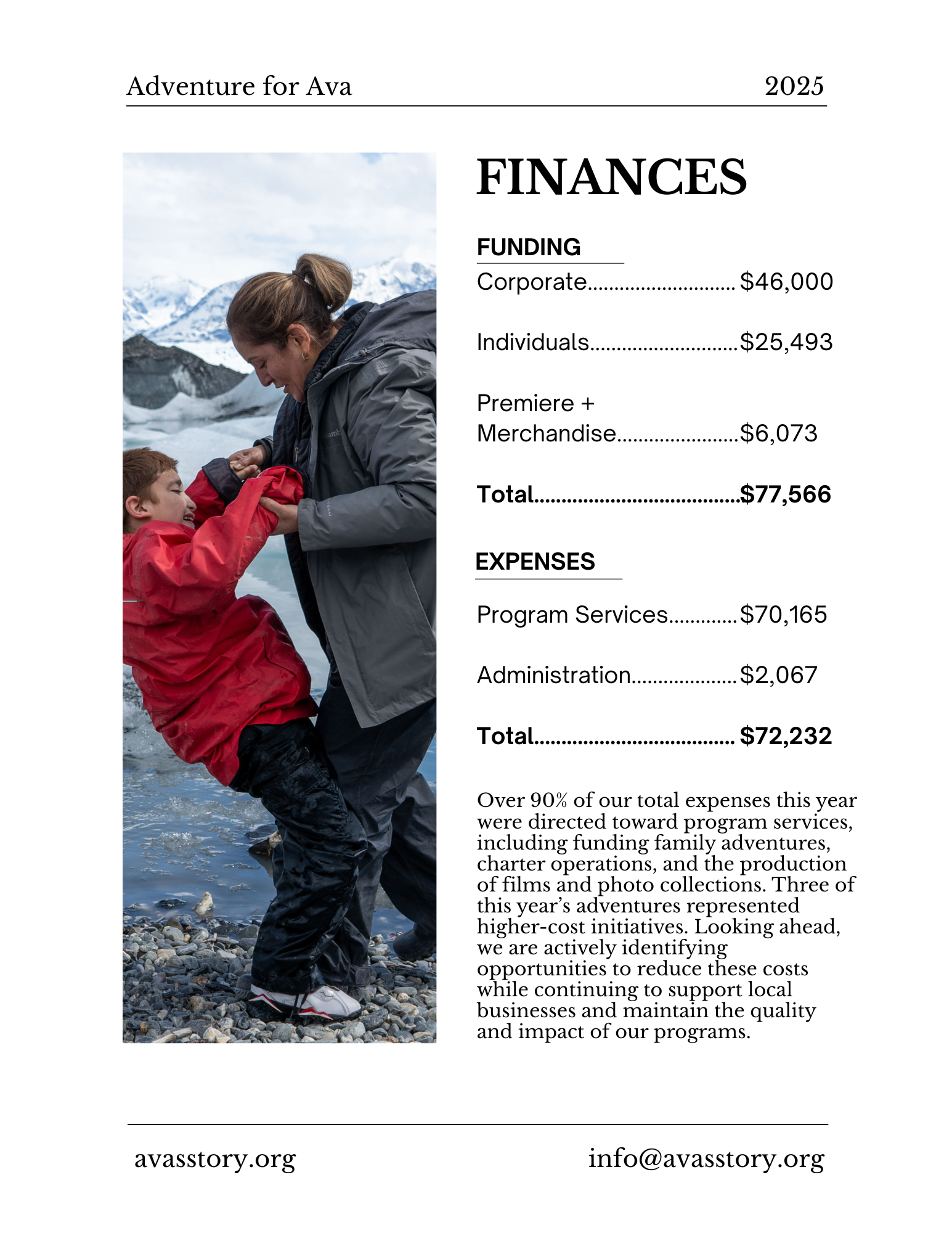 CP- Impact Report.png