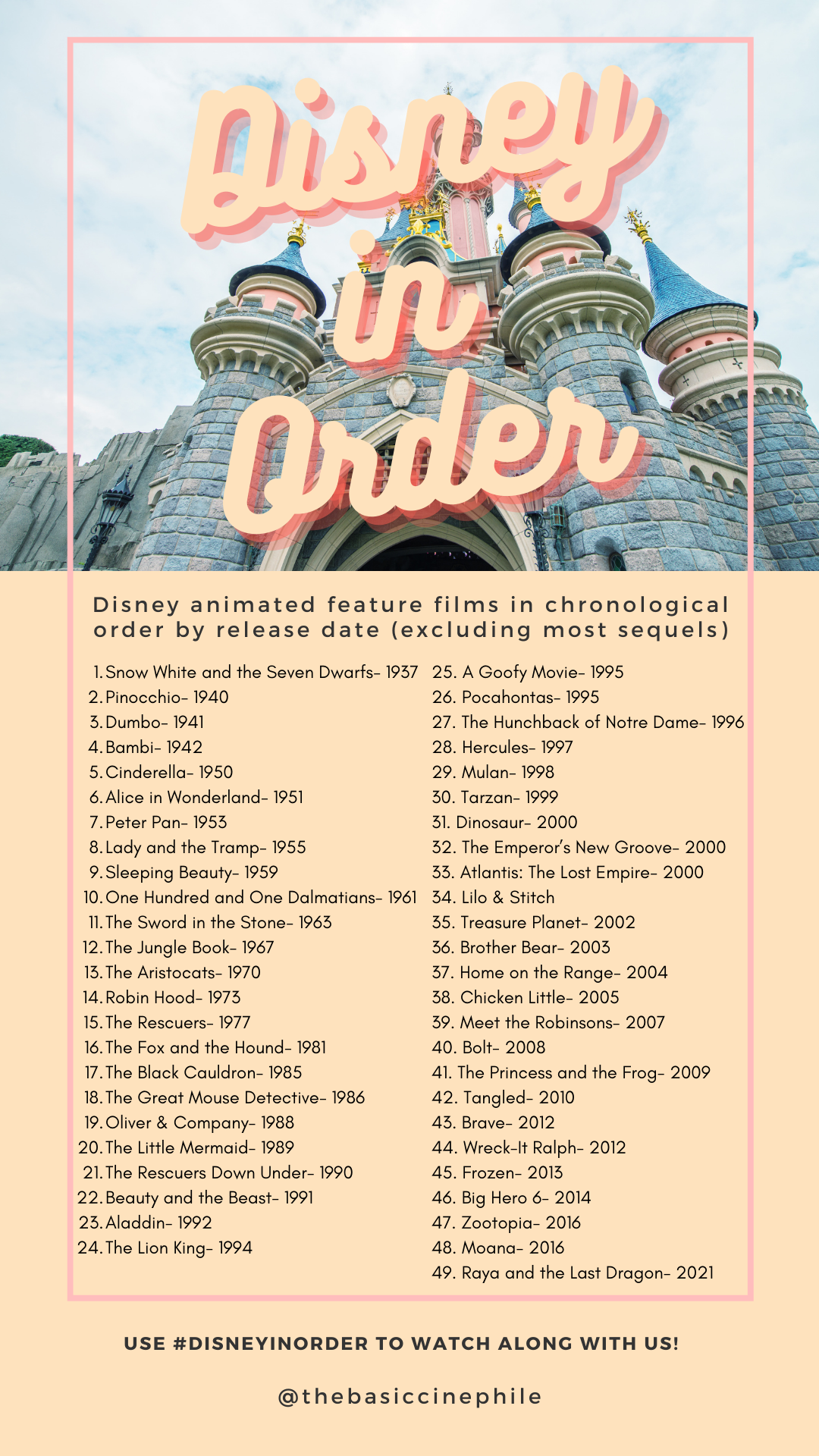 Disney in Order — The Basic Cinephile